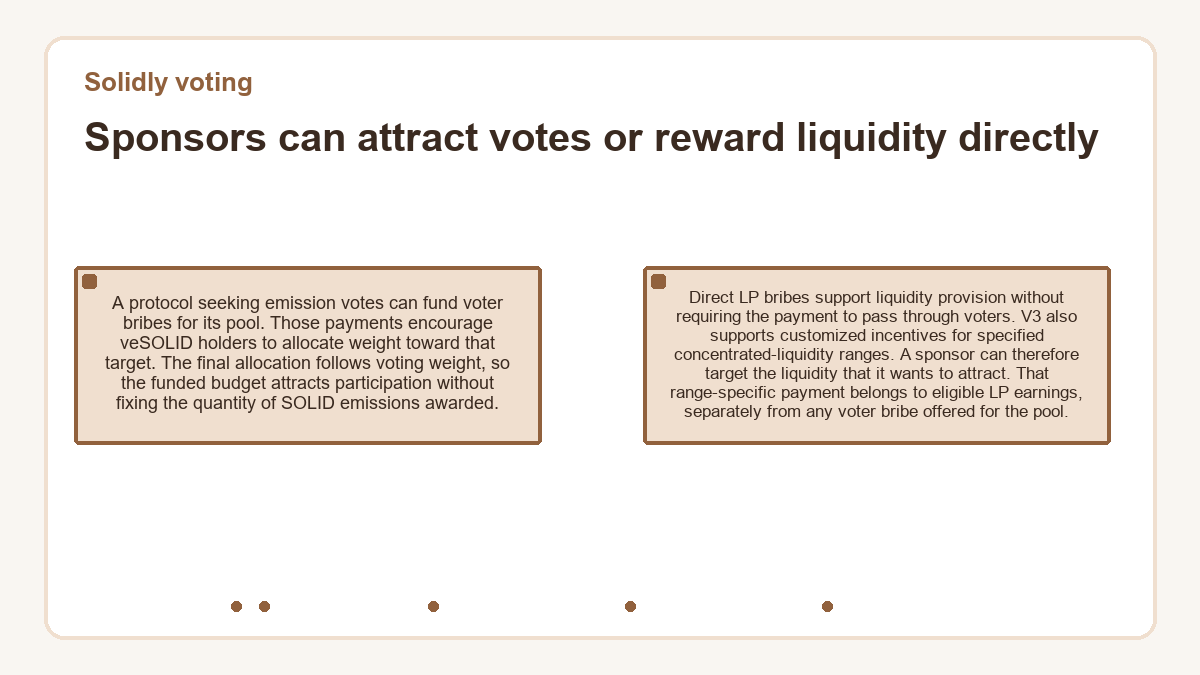 Solidly voting - Sponsors can attract votes or reward liquidity directly - illustration
